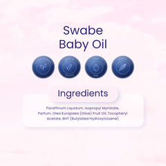 A digital graphic for baby oil ingredients and features, with the title 'Swabe Baby Oil' in dark blue text on a soft pink cloud background. Four blue circular badges indicate fragrance-free, safe, tear-free, and scent-free qualities.